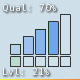 Light Wlan